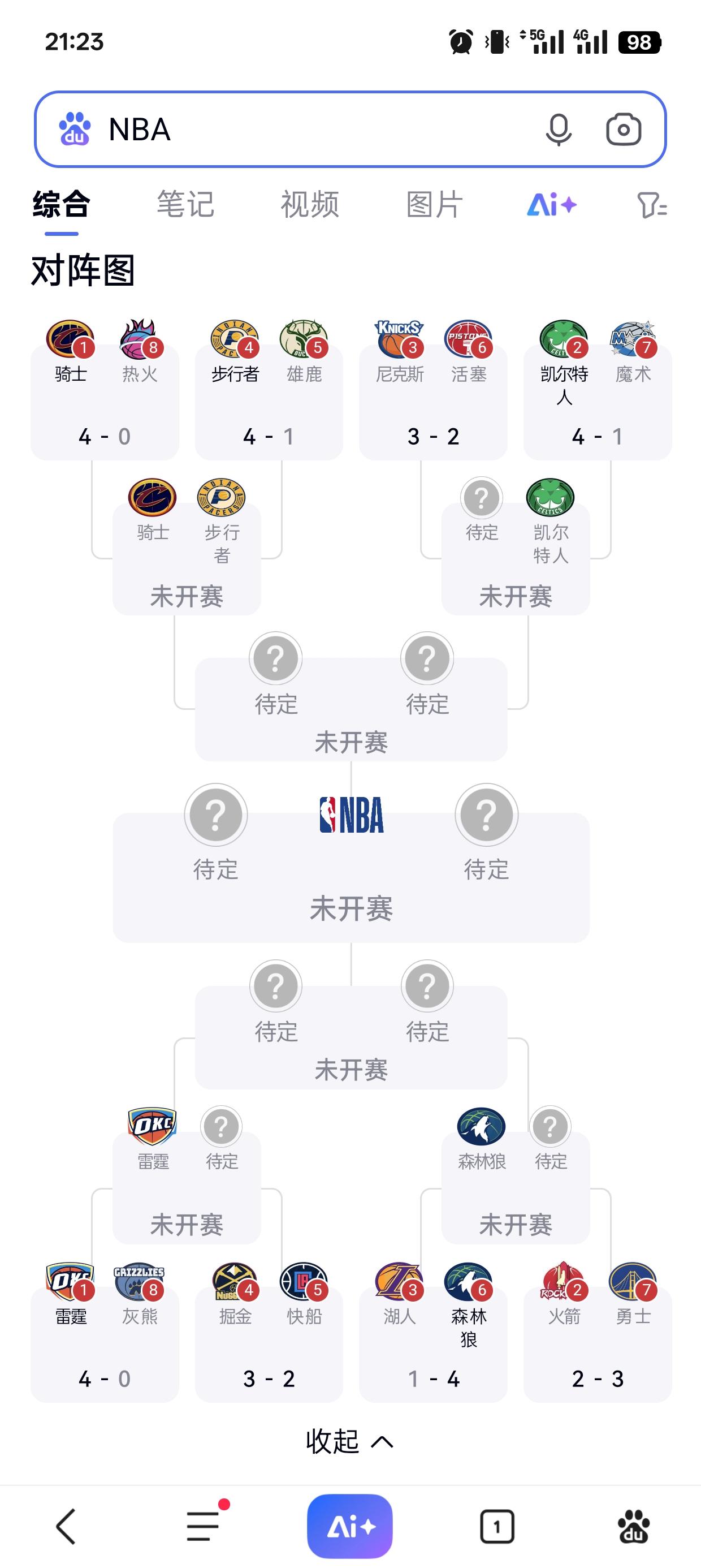 包含NBA季后赛比赛阵容调整巧妙，球队战术更加灵活的词条
