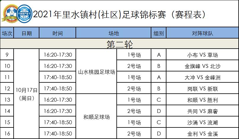 世界范围内足球锦标赛持续进行 世界范围内足球锦标赛持续进行