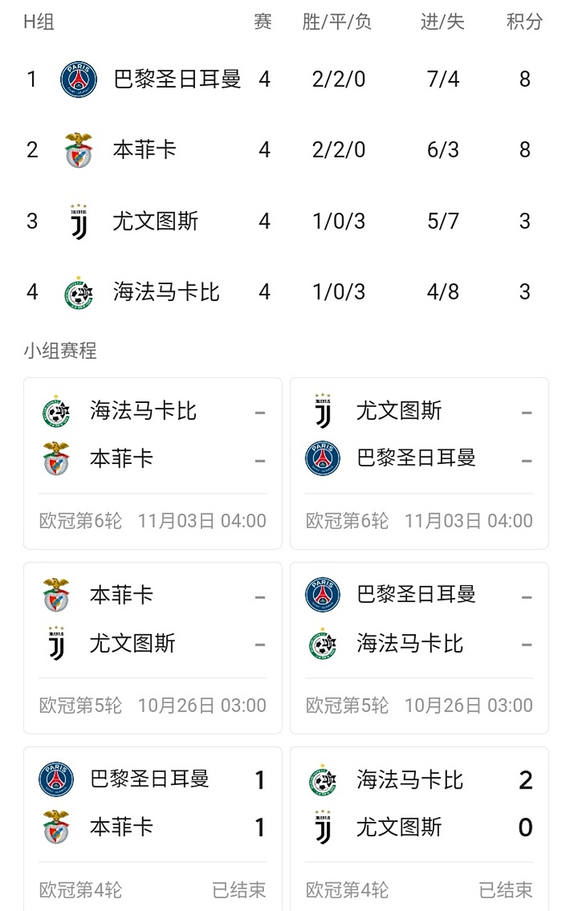 切尔西客场战平布莱顿,积分保持不变 切尔西客场战平布莱顿,积分保持不变