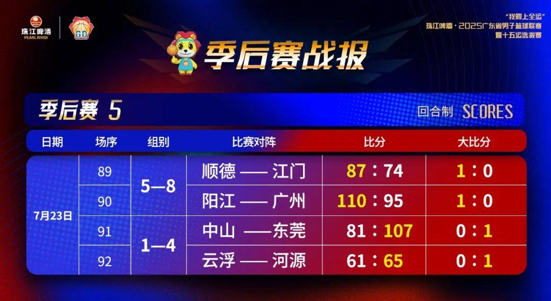 利尔客场大胜艾维隆,迎来胜利 利尔客场大胜艾维隆,迎来胜利