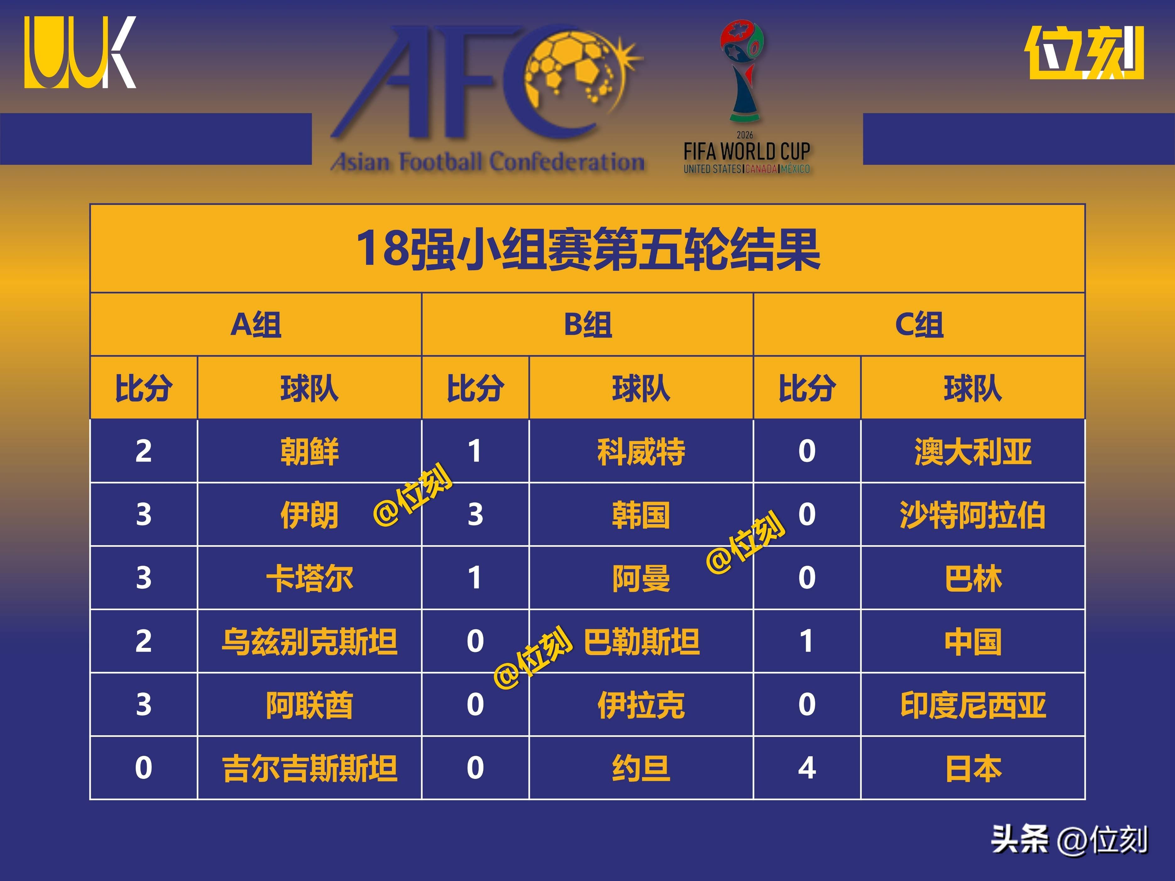 开云下载-伊朗球员冷静射门得手，率队晋级