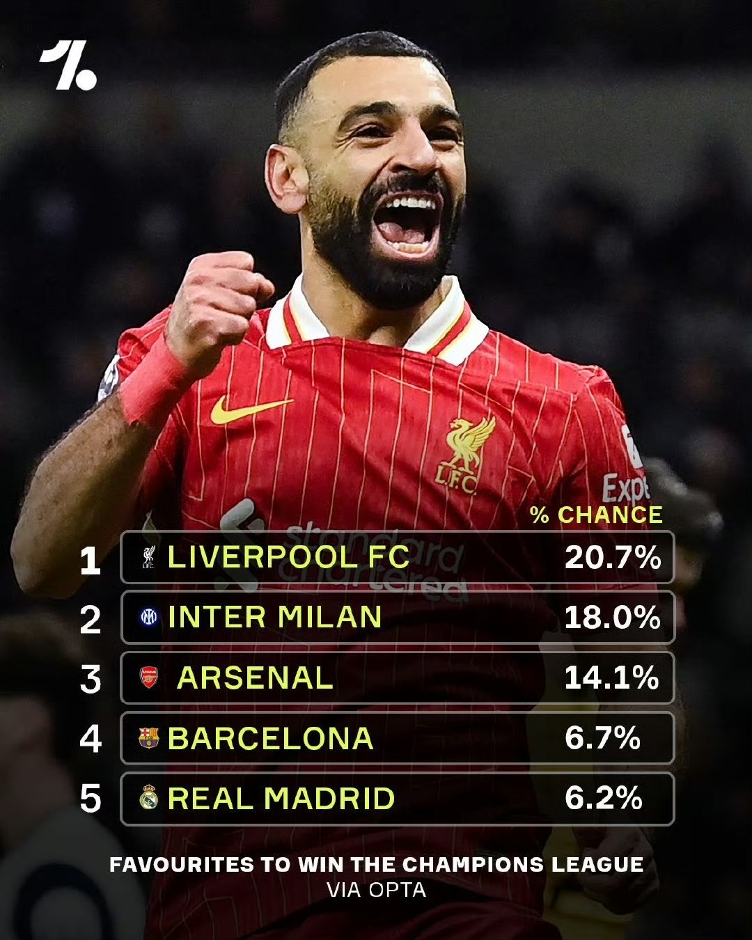 开云体育APP下载-利物浦逆袭皇马，半决赛前景一片晴朗