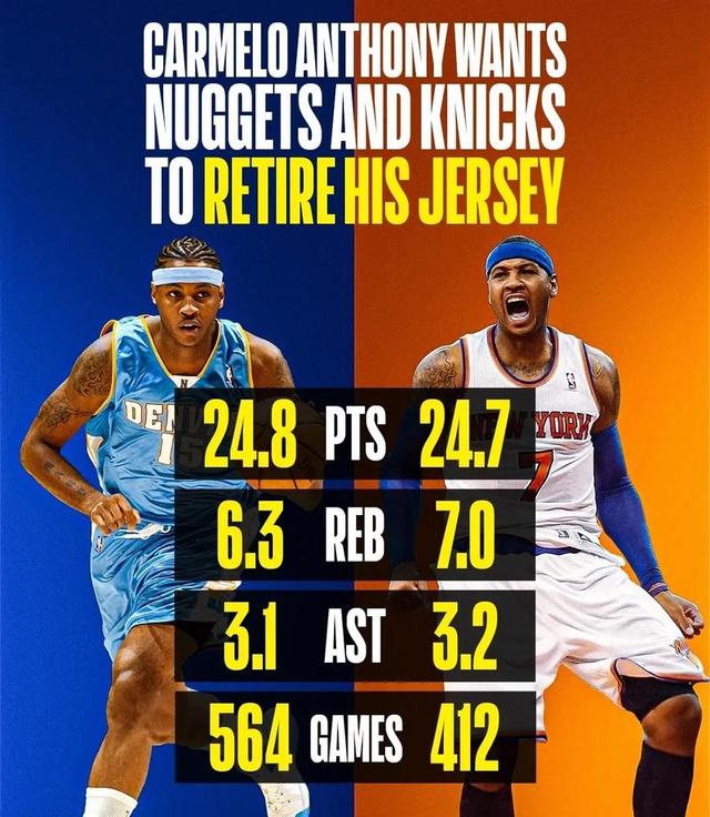 开云体育入口-尼克斯爆冷负于i爵士，安东尼生涯新低的简单介绍