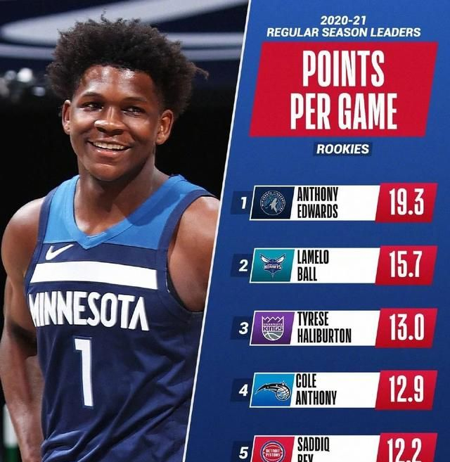 尼克斯惜败奇才,海沃德砍下29分的简单介绍 尼克斯惜败奇才,海沃德砍下29分的简单介绍