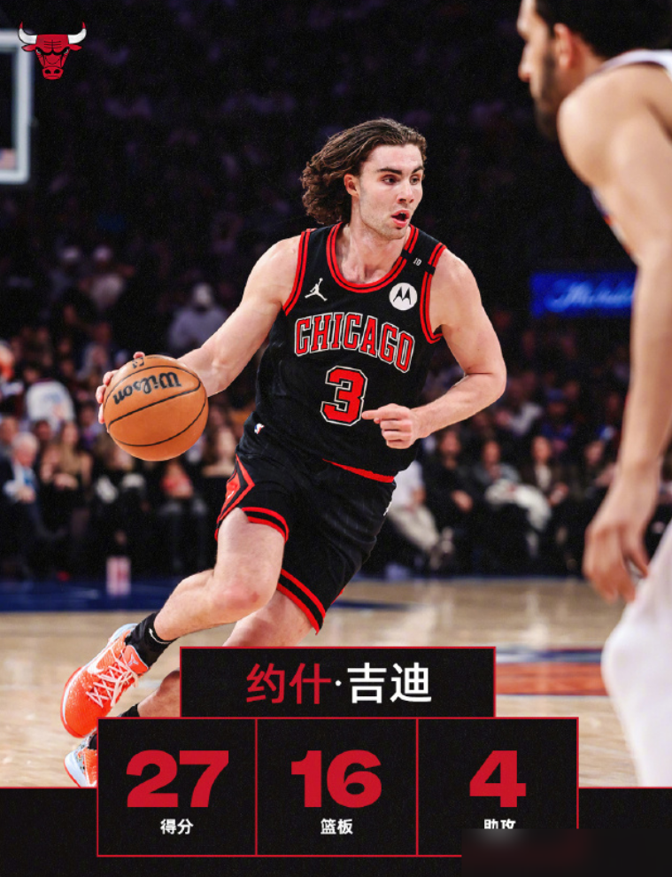 尼克斯主场大胜公牛，终结连败